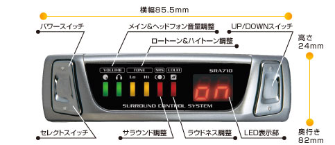 SRA710本体表面