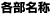 各部名称
