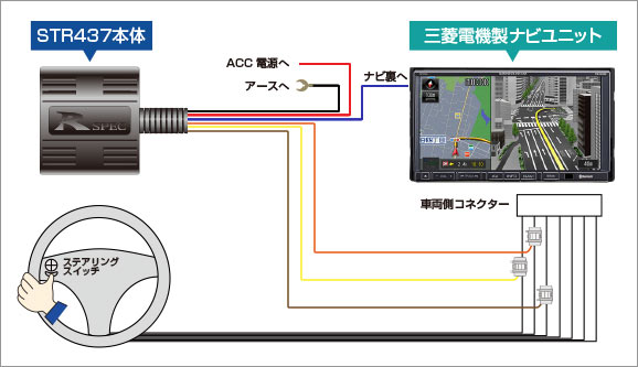 接続イメージ