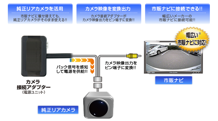 公式ショップ SpriteshadeAショップアライドテレシス 3934R AT-AR1050V VPNルーター 