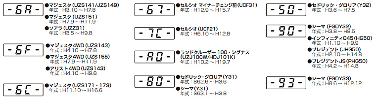 ASE663̏ꍇ