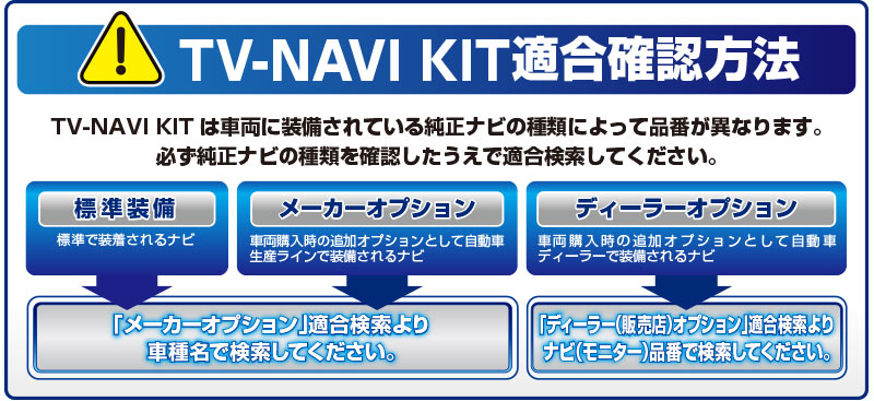 メーカー別で探す（TV-NAVI KIT） | 適合情報 | データシステム R-SPEC 